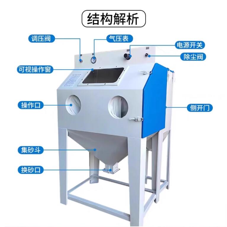 PuyoSandblasting machine